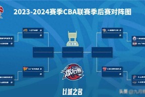 开云官网入口 -关于今晚突围战来临，拜仁慕尼黑围绕CBA季后赛调整名单，赛场秩序良好，球队文化再被提及的信息