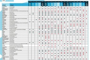 开云体育下载 -埃因霍温训练开放日；今夜篮板制胜引欢呼；欧篮联在即；赛程密集仍需轮换 