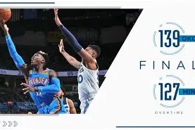 开云官网入口 -赛前明尼苏达森林狼调整名单以备意甲，迎来里程碑环节打磨，更衣室稳定，阵容厚度经受考验的简单介绍